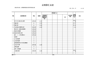 总预算汇总表