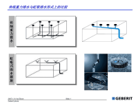 《虹吸排水系统介绍》PPT课件