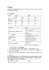 初中英语语法详解与训练——代词用法详解