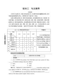 高考英语语法复习专题巧突破 第一部分 专项专讲：三大从句（含2013试题）