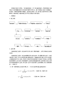 曲线上桥梁桩基施工过程坐标计算