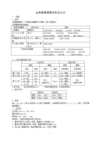 牛津五年级英语语法大全(新)