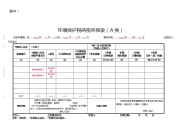环境保护税纳税申报表(A类)