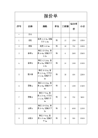 苗木采购报价单