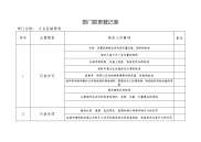 ql部门职责登记表