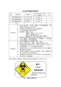 医疗废弃物纸箱类报价单