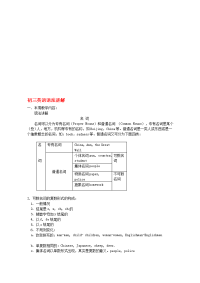 初三英语语法讲解 人教版 朗文ァ