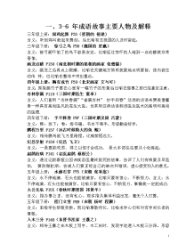 3到6年级成语故事及人物(新修改)