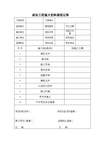 建设工程重大危险源登记表