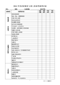 急诊夜班护士准入培训考核登记表