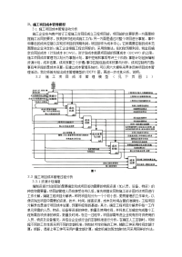 施工项目成本管理模型