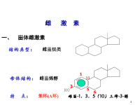 激素类结构改造--抗炎增强副作用减低