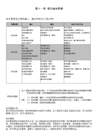 信息系统项目管理师考试必过笔记---第十一章 项目成本管理