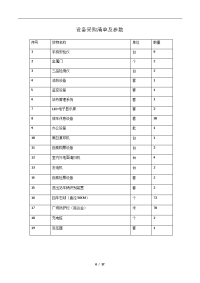 设备采购清单和参数