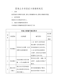 方案编制规范要求