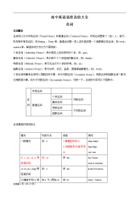 高中英语语法报告大全