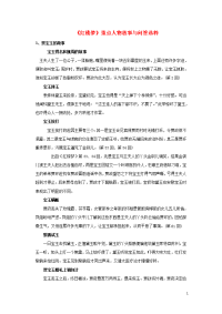 江苏省启东中学高中语文《红楼梦》阅读资料素材 重点人物故事与问答选粹 苏教版选修《红楼梦选读》