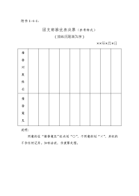 推荐入党积极分子登记表