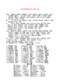 小升初历史故事成语及主要人物