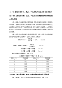 建筑施工手册系列之建筑工程造价建筑工程材料