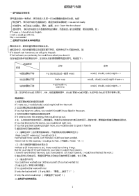 高中英语语法专题——虚拟语气专题