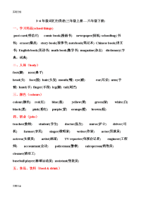 小学英语总复习单词句子