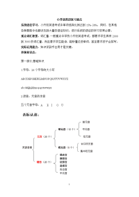 北师大版小学英语语法汇总 我总结