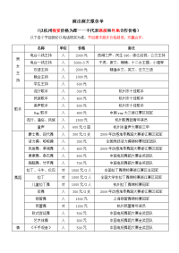 一般的演出演艺报价单