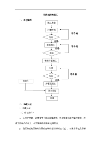 室外给排水施工组织设计方案