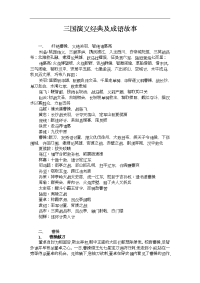 三国演义经典与成语故事