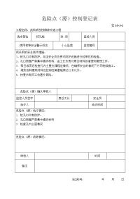 危险点源控制登记表