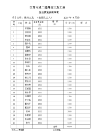 职工生活费登记表(2015-9月份)