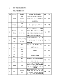 多媒体教室设备选型及预算表