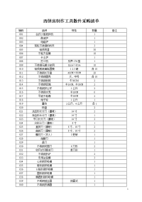 西饼房制作工具散件采购清单