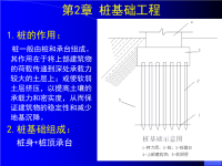 各种桩基工程介绍