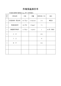 外墙保温报价单