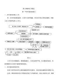 基础工程施工