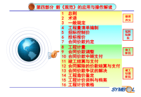 清单计价规范》价款调整