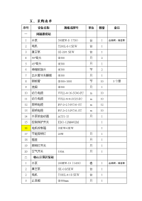 五、采购清单