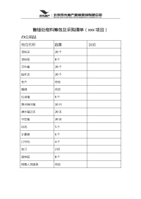 售楼处物料筹备及采购清单