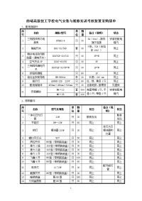 曲靖高级技工学校电气安装与维修实训考核装置采购清单