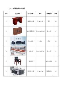 新办公楼全套家具采购清单2014