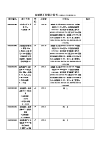 合同内金城路工程量计算书(河南路-东大街清单部分) 3