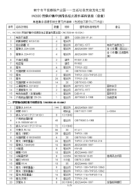 集中润滑系统主要元器件采购清单