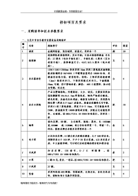 一、采购清单和技术参数要求