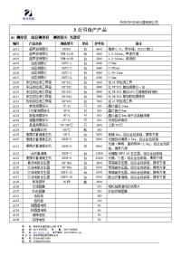 东科全部所有报价单