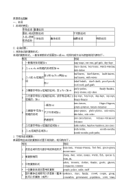 英语语法图解表