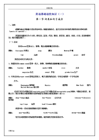 英语语法基础适合入门者42645