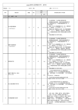 1_房子装修报价单样本.pdf_2019-06-14_15-27-19