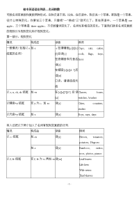 初中英语语法 —名词的数